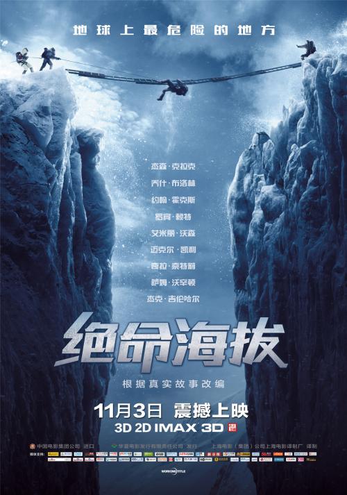 银行理财产品能开具留学存款证明